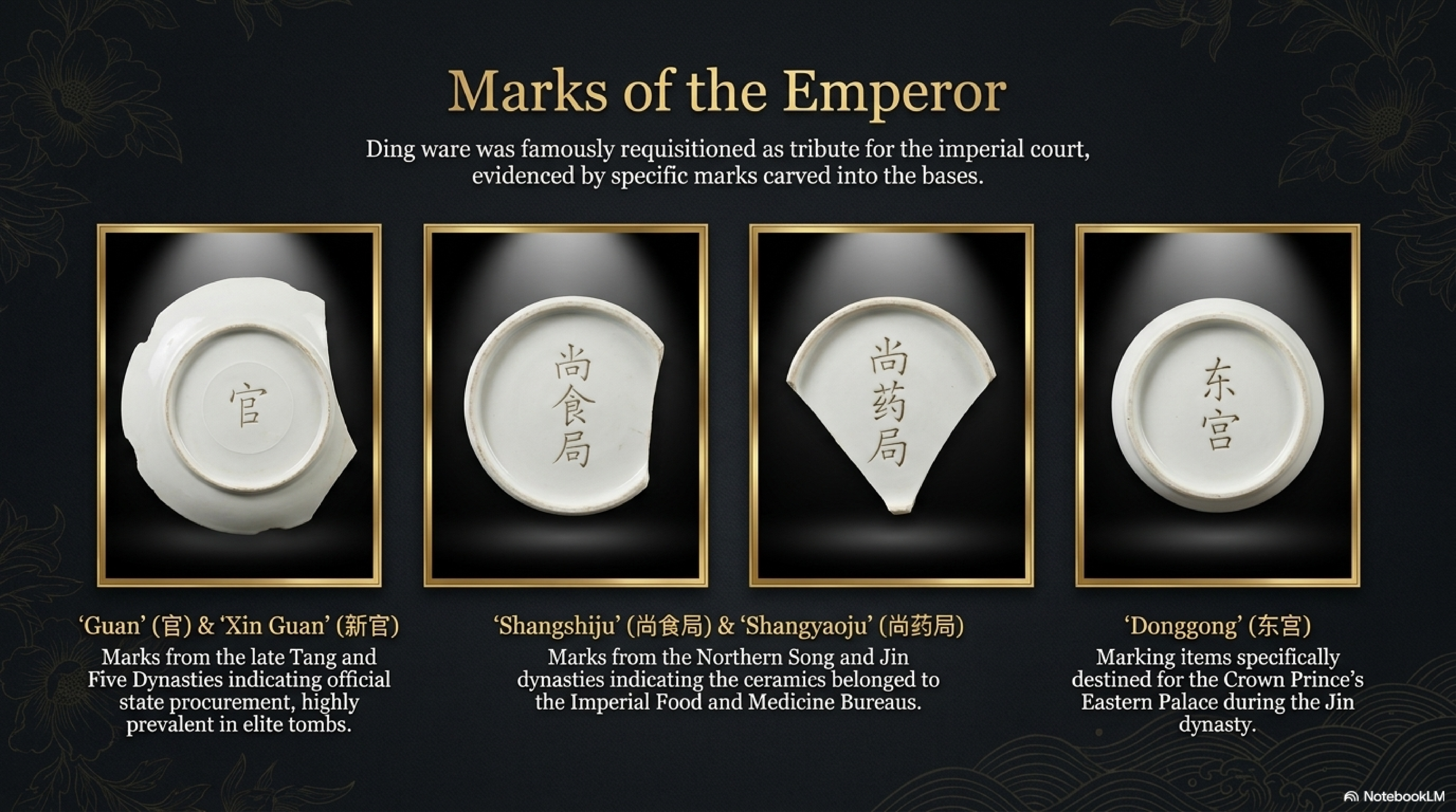 Marks of the Emperor: four imperial Ding ware base inscriptions — 官, 尚食局, 尚药局, and 东宫 — carved into the bases of pieces before firing as institutional ownership marks