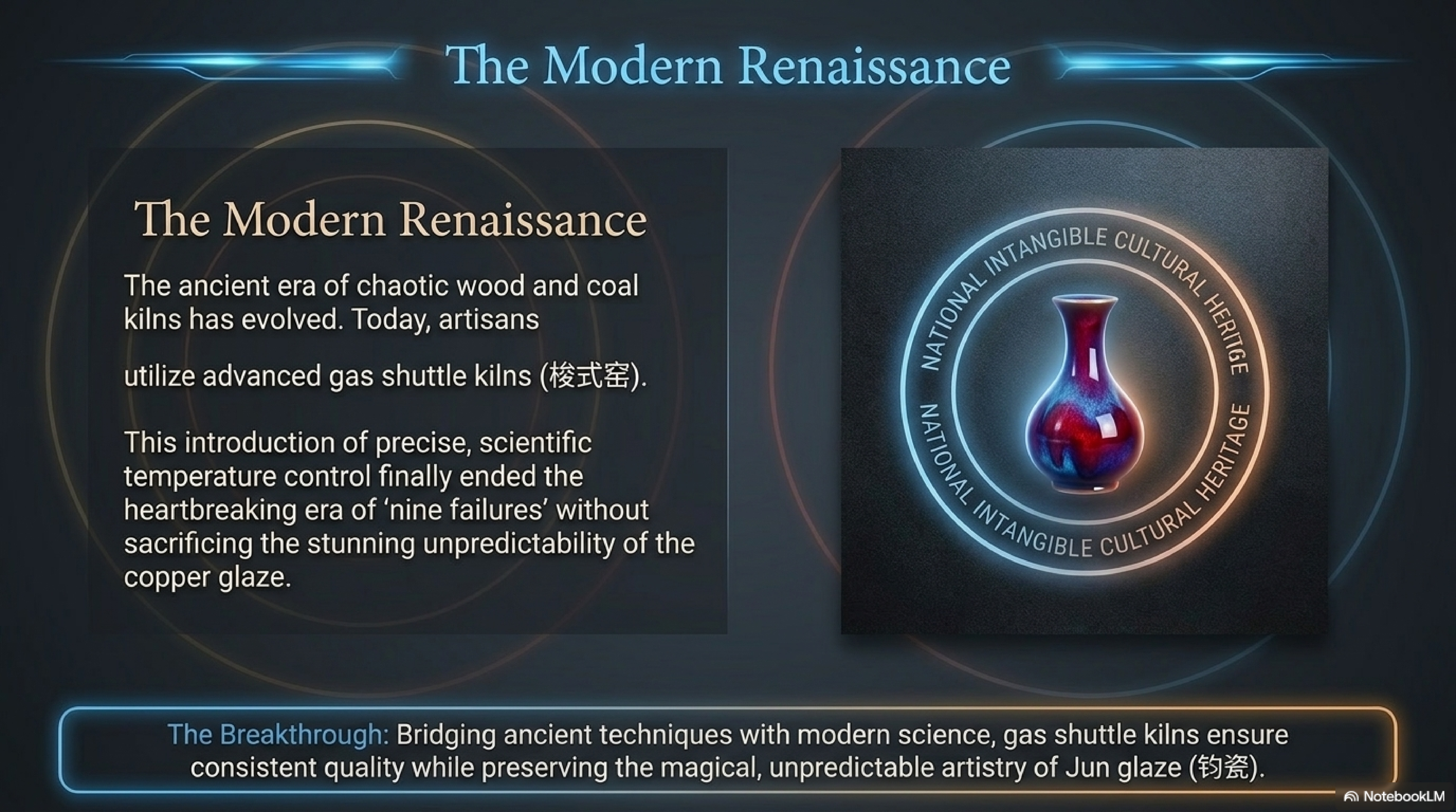 The modern renaissance of Jun ware — gas shuttle kilns and National Intangible Cultural Heritage designation