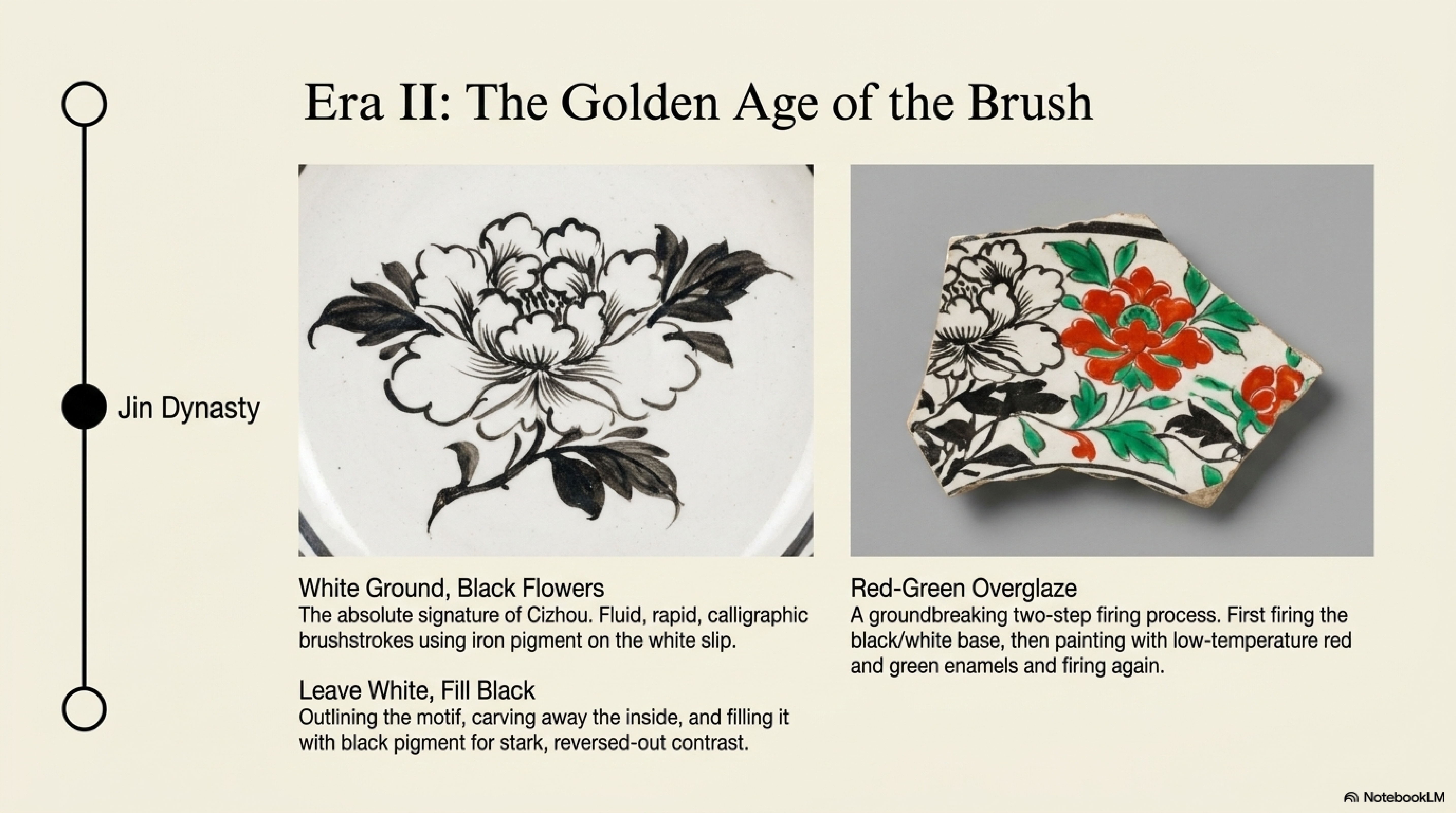 The ceramic pillow (瓷枕) — Cizhou's signature form, displaying the full decorative range