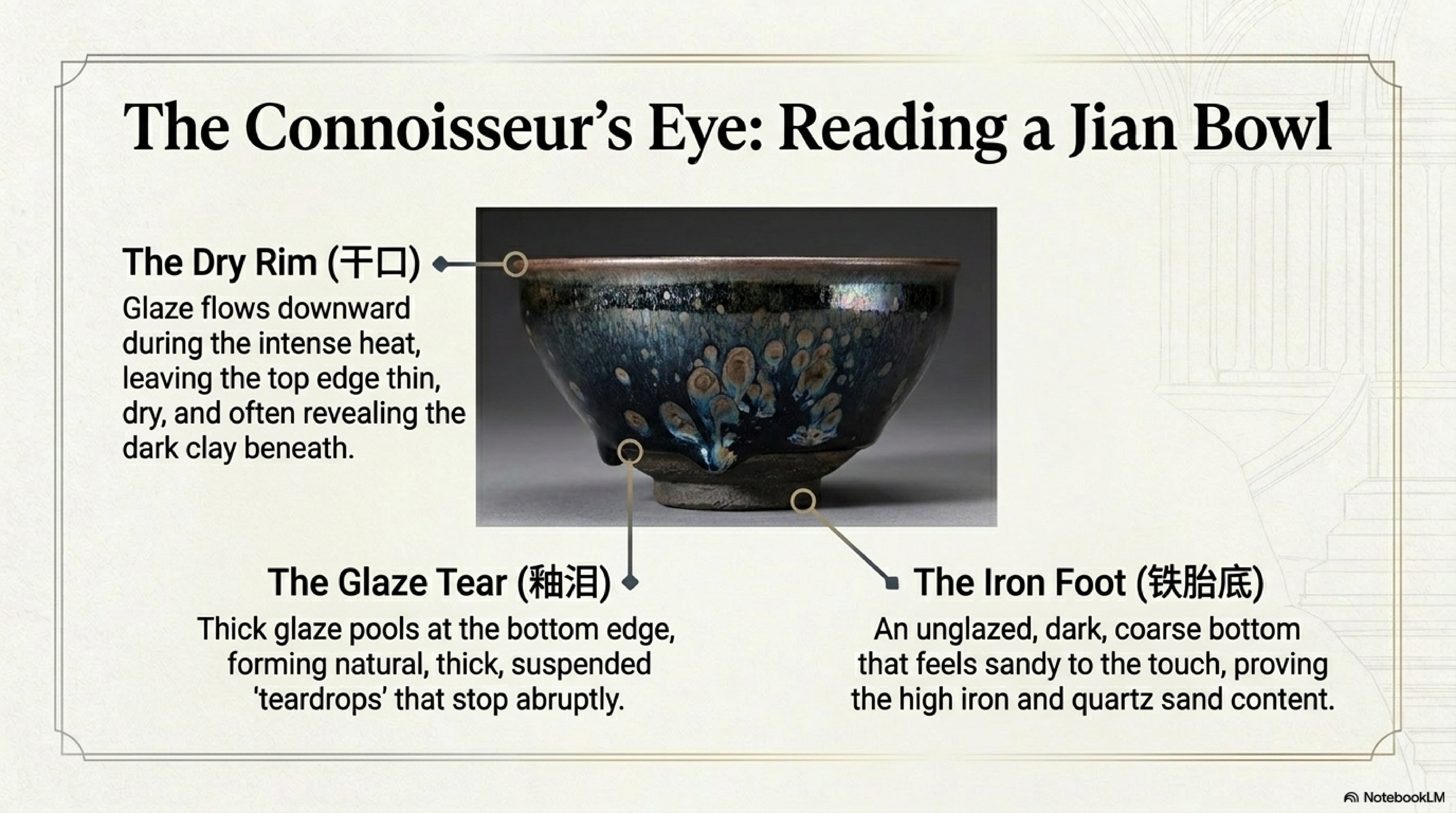 Crystal depth versus painted surface comparison — authentic Jian kiln-transformation crystals (three-dimensional, embedded) against chemically applied forgery patterns (flat, uniform)
